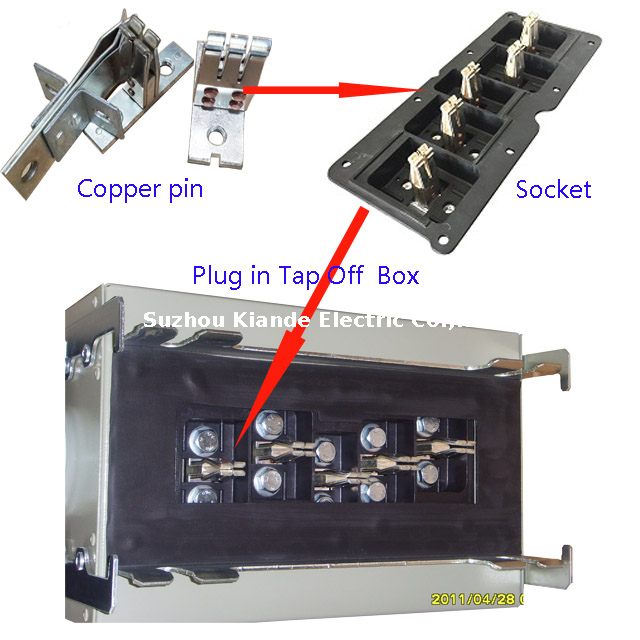 Conecte el conector del conductor de cobre del conducto de bus de la caja de derivación